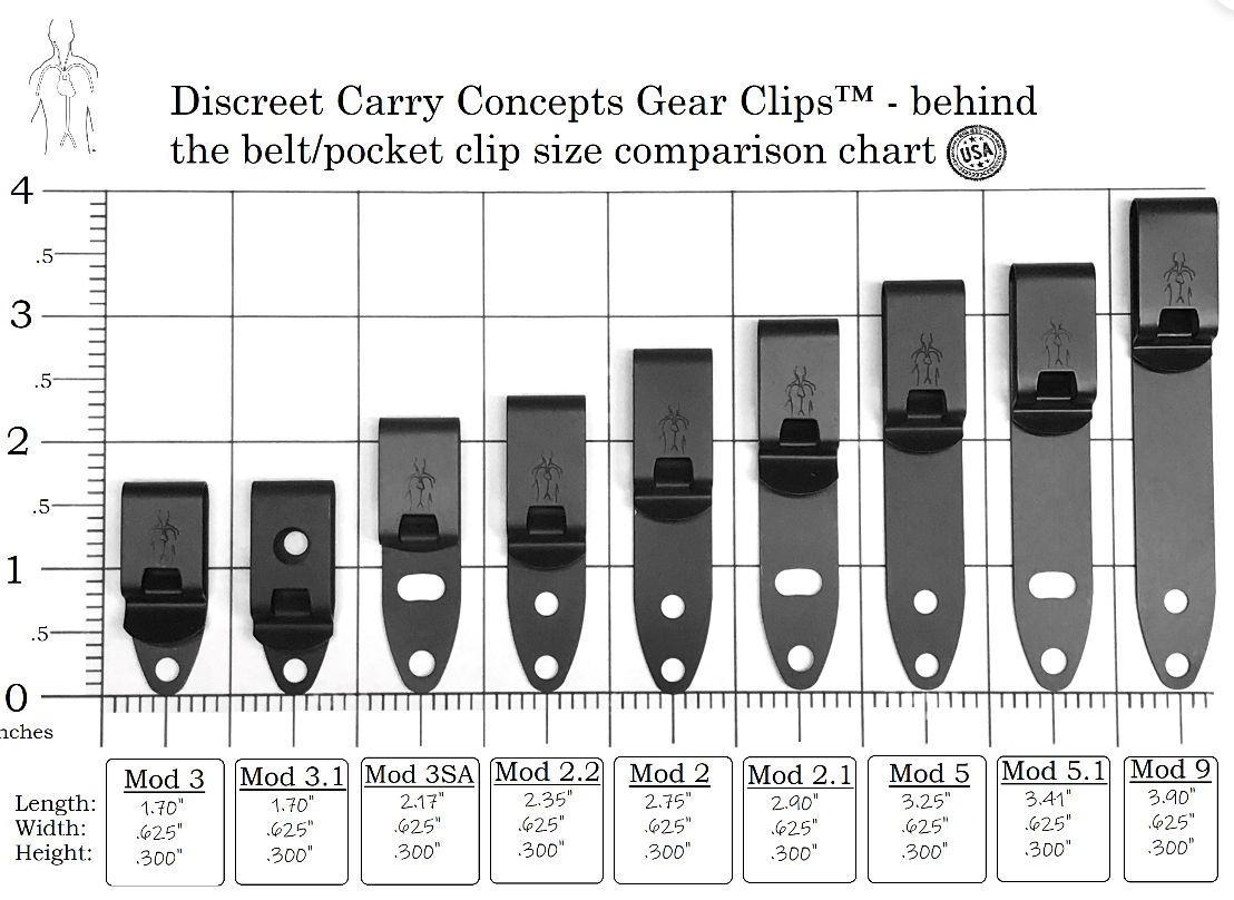 Appendix Carry…Thousands of Thugs Can’t be Wrong! | Active Response ...