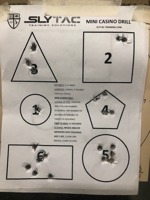 shooting drill the mini casino drill active response training