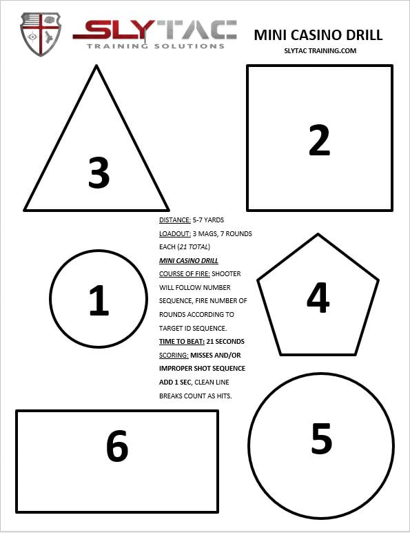 shooting drill the mini casino drill active response training
